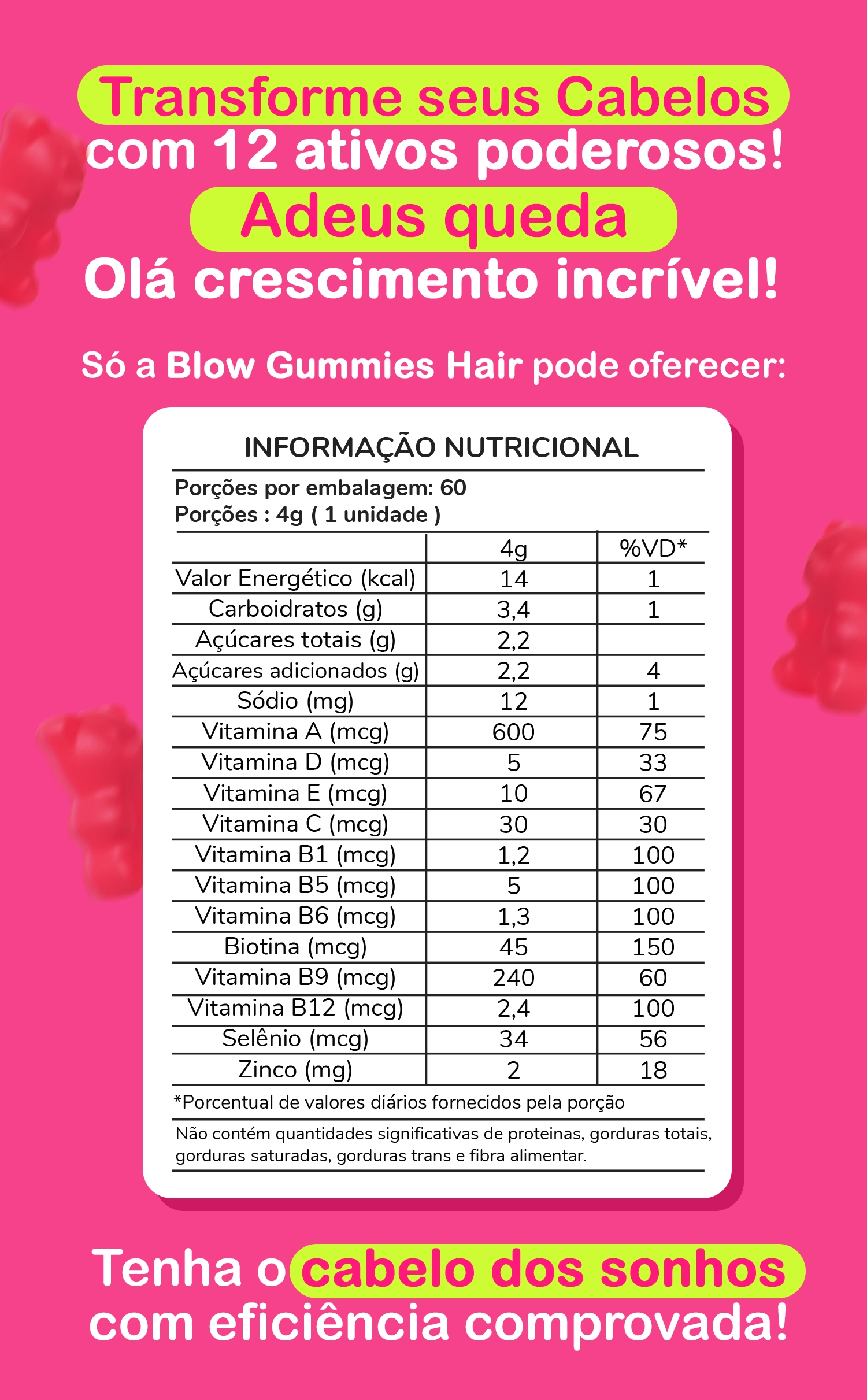 Tabela Nutricional Blow Gummies